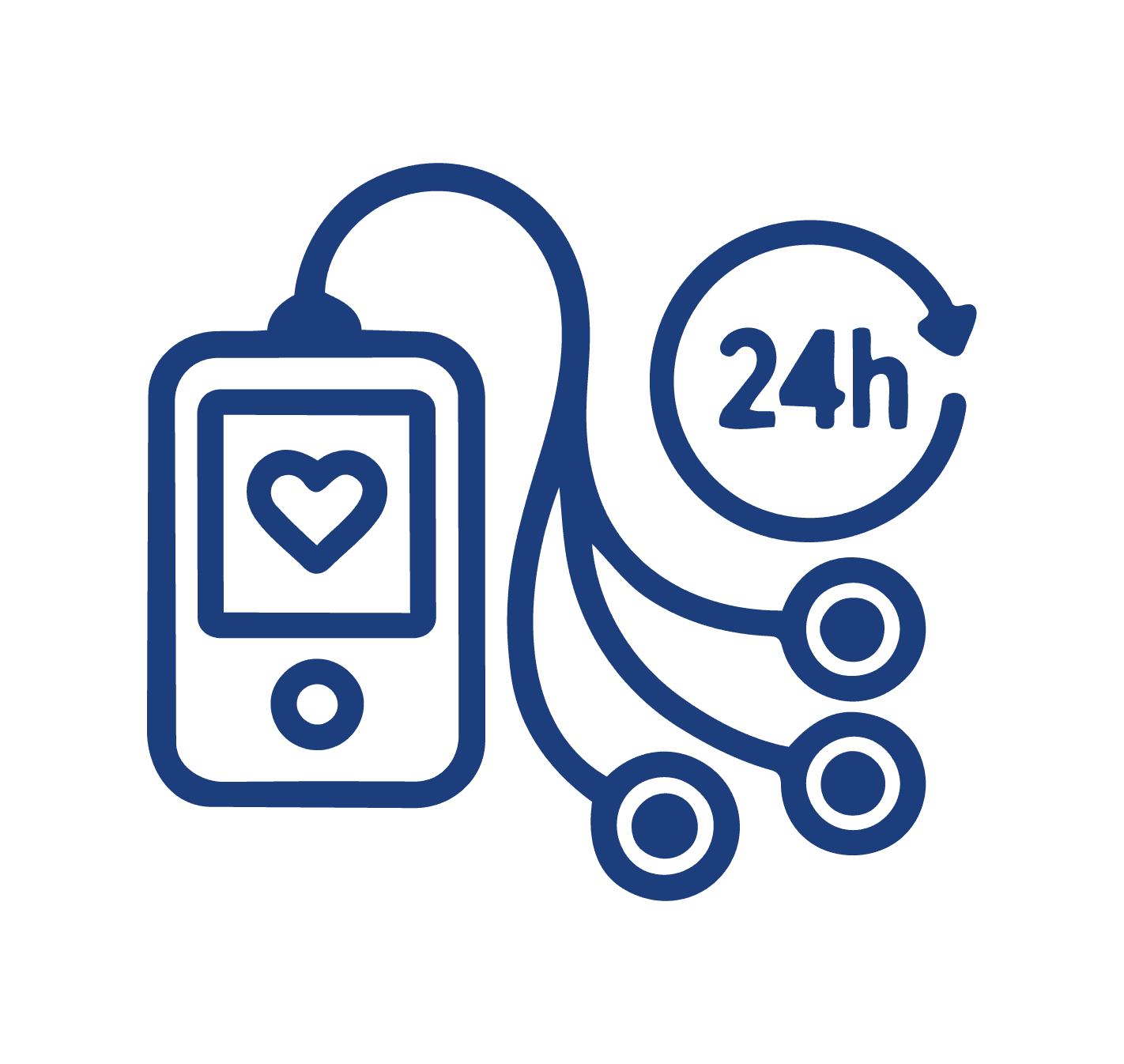Holter 24 horas